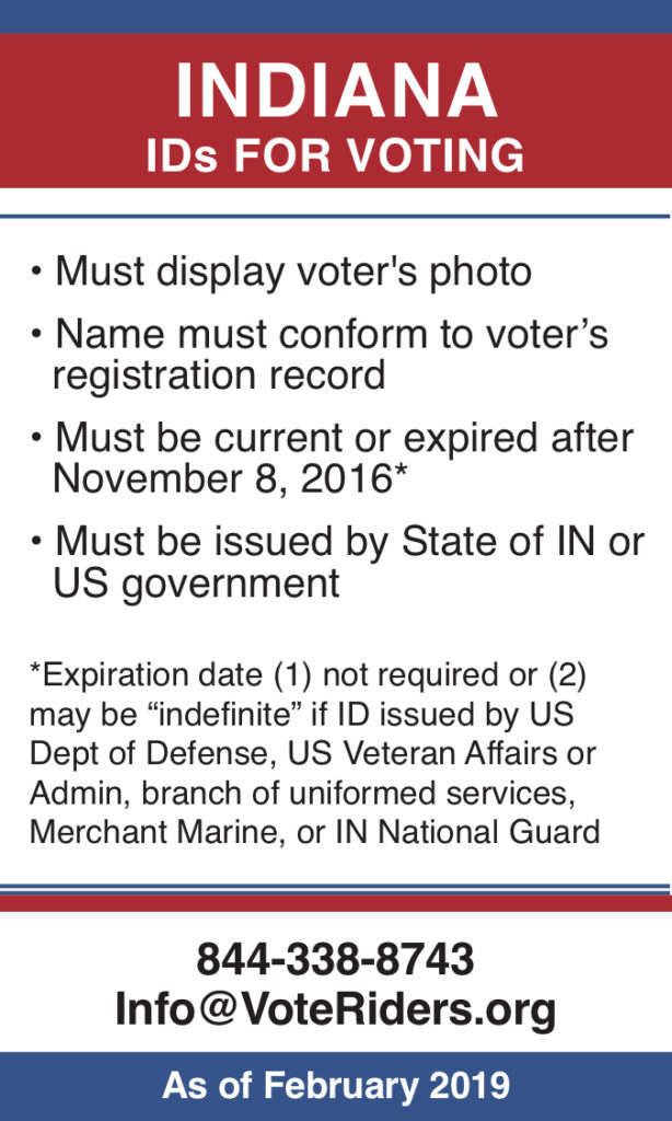 Check your Voter ID · VoteRiders