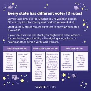 VoteRiders • Voter ID Explainer • Slide 2